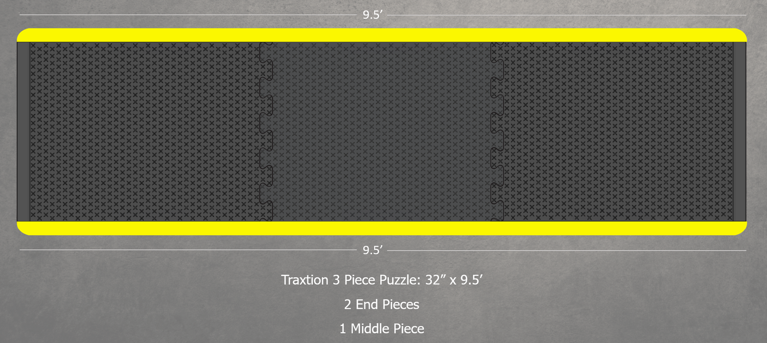 Diagram of a of a black three piece puzzle Traxtion mat made of two end pieces and one middle section.